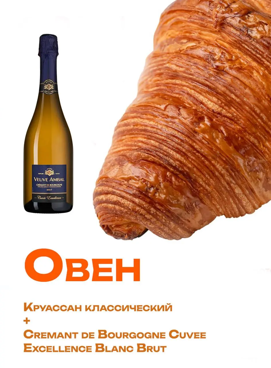 Булочный гороскоп
Сегодня в России празднуют День булочек | Сетка — социальная сеть от hh.ru