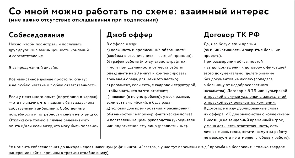 Сокращение пользовательского опыта | Сетка — социальная сеть от hh.ru