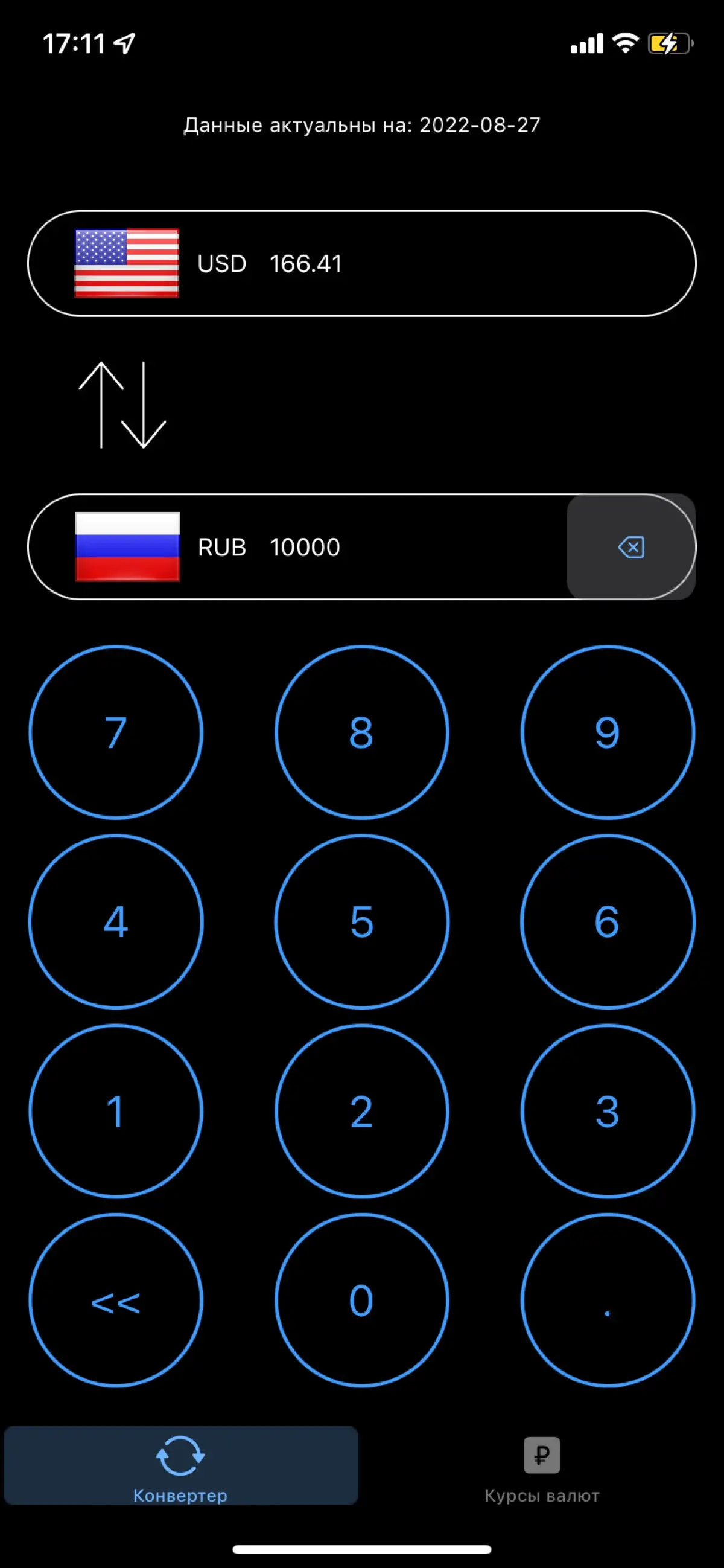 Сергей Иванов