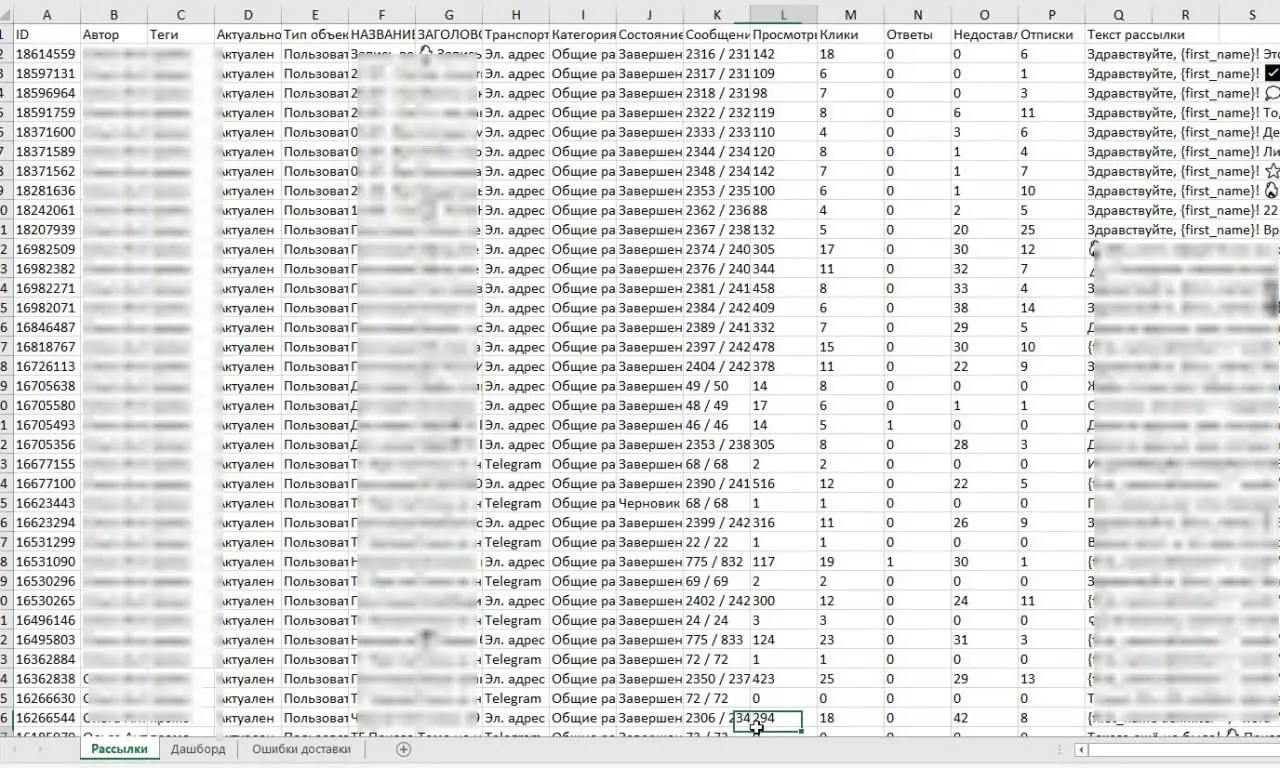 #геткурс #решение #скрипт
Когда на запуск в онлайн-школах создается немалое количество рассылок по разным транспортам (ох я помню в одном проекте за запуск их было более 400 штук🙈😂), маркетологам вруч... | Сетка — социальная сеть от hh.ru