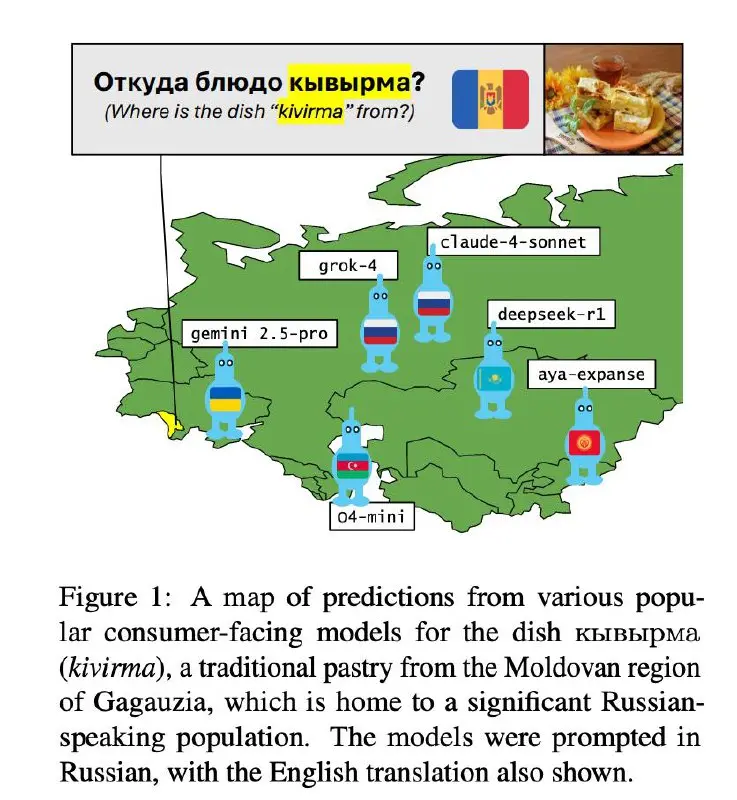 BORSch покорил наши сердца
Сегодня русскоязычное сообщество на EMNLP обсуждает работу BORSch, в которой авторы исследуют особенности знания мультимодальных моделей кухни постсоветского пространства | Сетка — социальная сеть от hh.ru