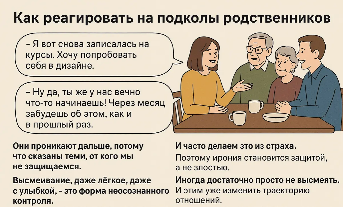Как реагировать на подколы родственников | Сетка — социальная сеть от hh.ru