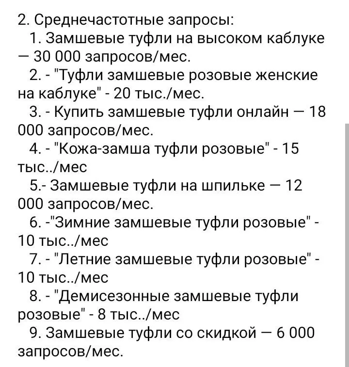 Составила список ключевых запросов с указанием частотности | Сетка — социальная сеть от hh.ru