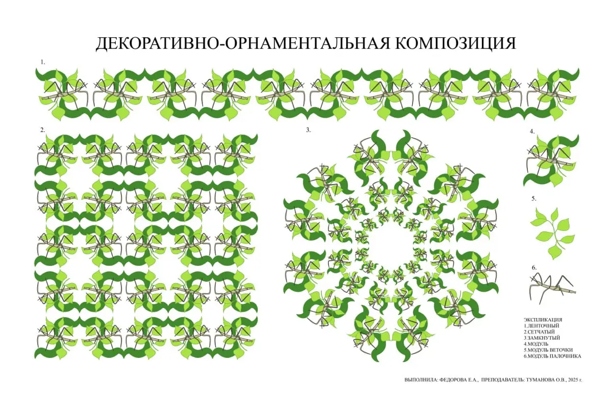 Летняя практика 2 курса, это итоговый продукт, первые три мои, следующие однокурсницы, а в конце наш кабинет на несколько часов до того как туда зайдет комиссия | Сетка — социальная сеть от hh.ru