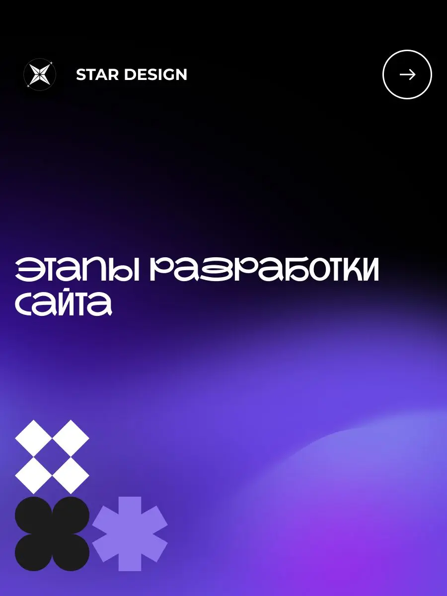 Этапы разработки сайта 👾 | Сетка — социальная сеть от hh.ru