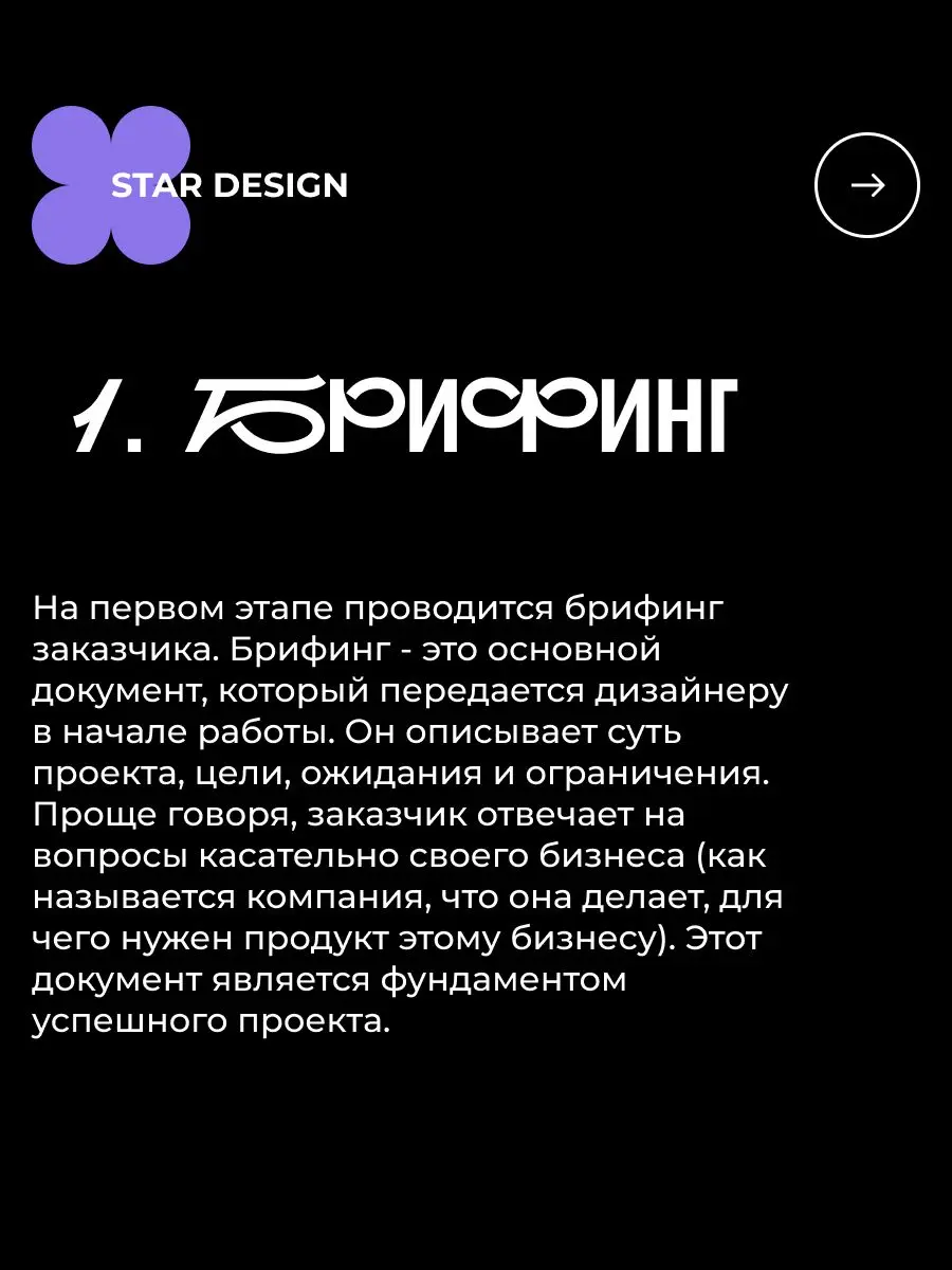 Этапы разработки сайта 👾 | Сетка — социальная сеть от hh.ru