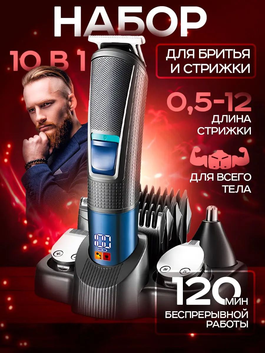 #Кейс #Инфографика #Дизайнерам
Почему некоторые топовые товары не нуждаются в вычурном дизайне
История из практики: однажды ко мне обратился клиент с необычным запросом — оформить набор для бритья эко... | Сетка — социальная сеть от hh.ru