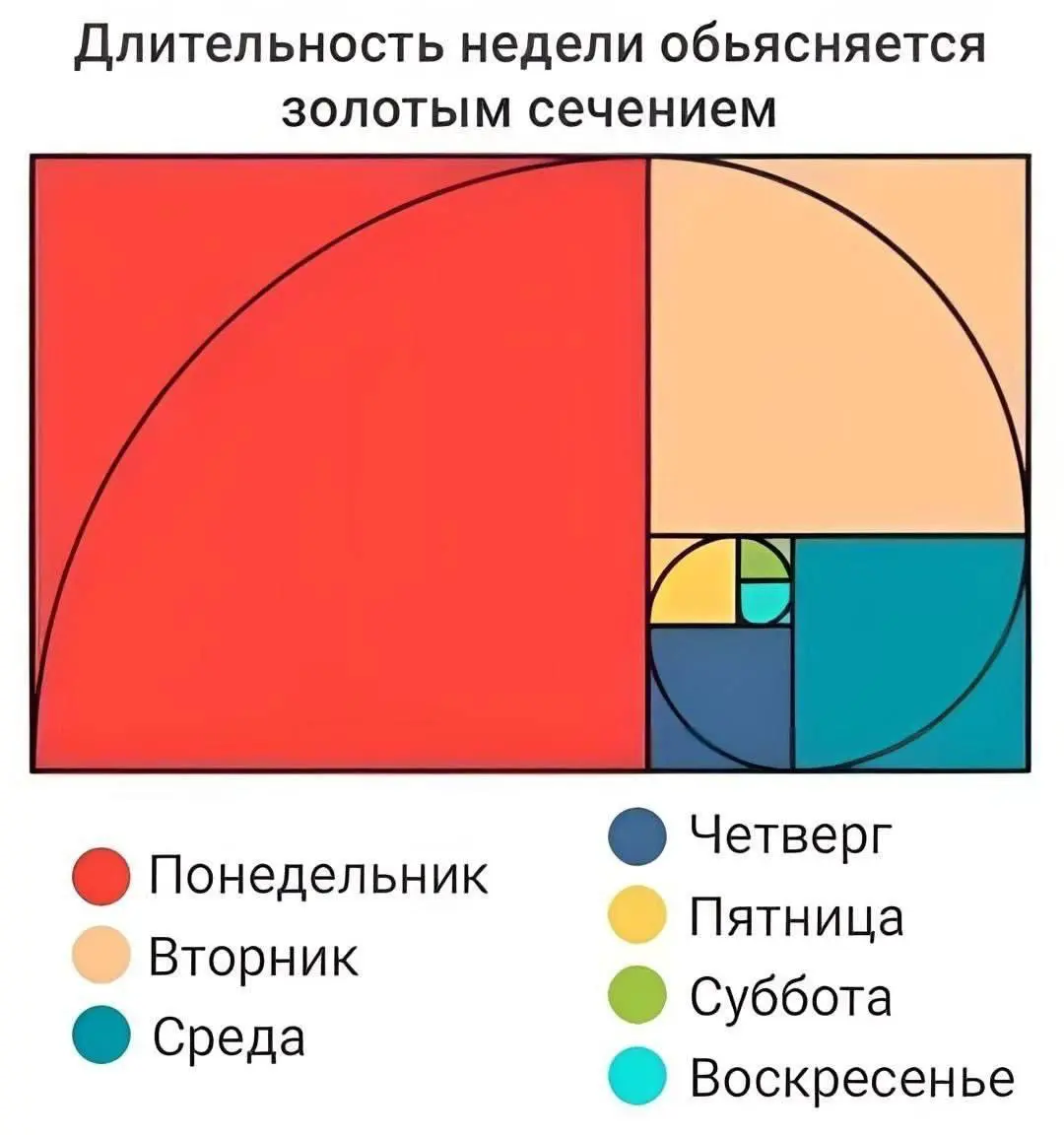Эх… | Сетка — социальная сеть от hh.ru