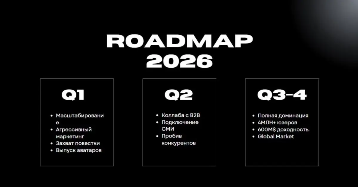 NULLXES- цифровое будущее уже здесь. | Сетка — социальная сеть от hh.ru