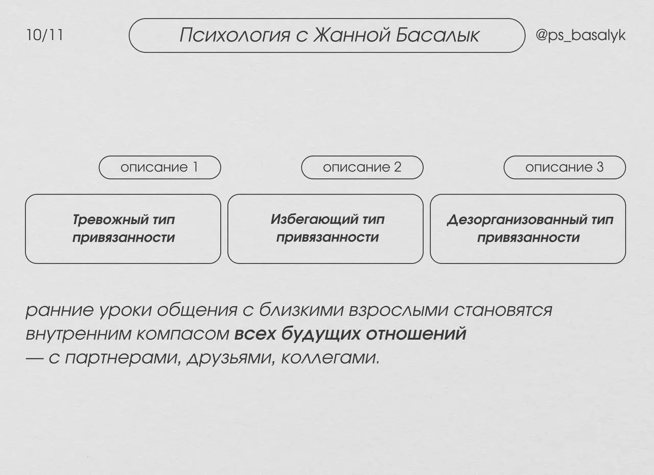 Как работает травма привязанности?
/ описаны 3 сценария за исключением надежного типа
Ваш мозг в детстве выработал стратегию выживания в той эмоциональной среде, где вы росли | Сетка — социальная сеть от hh.ru
