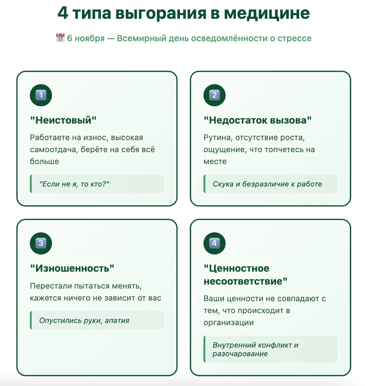 6 ноября  был Всемирный день осведомлённости о стрессе. | Сетка — социальная сеть от hh.ru