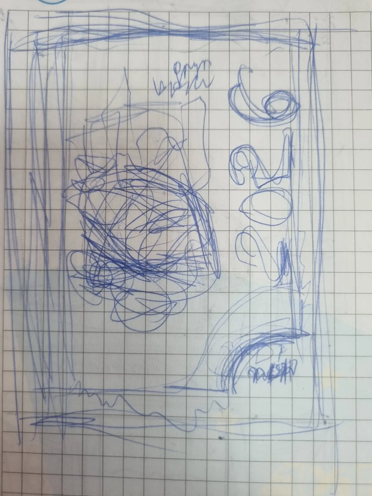 Процесс в двух фотографиях | Сетка — социальная сеть от hh.ru