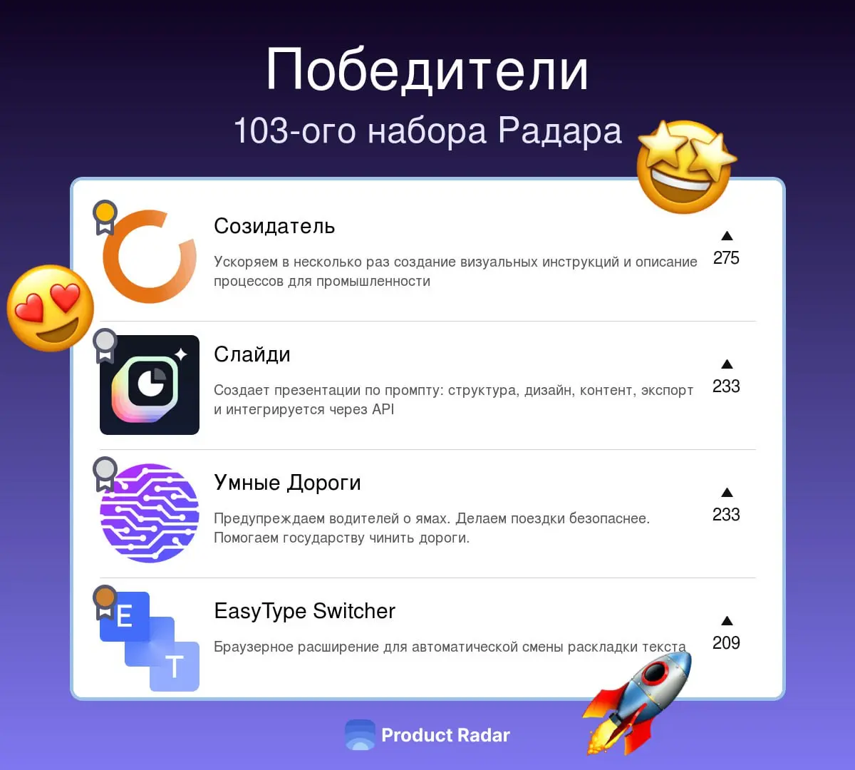 Победители прошлой недели на Радаре
103-й набор
🥇 Созидатель
Ускоряем в несколько раз создание визуальных инструкций и описание процессов для промышленности
🥈 Слайди
Создает презентации по промпту: ст... | Сетка — социальная сеть от hh.ru