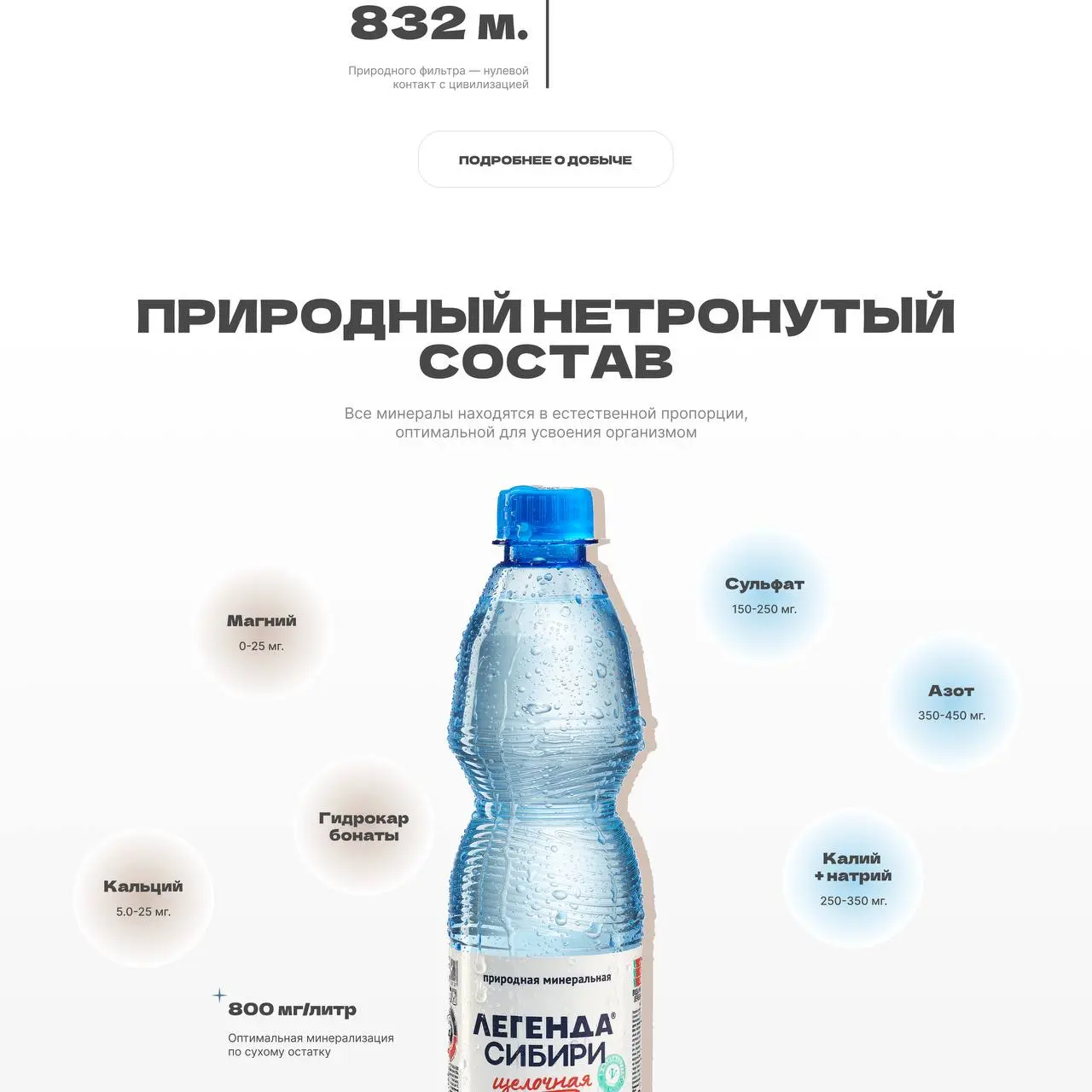 Сделал сайт под ключ на Тильде для производителя уникальной щелочной воды «Легенда Сибири»
Предистория:
Клиента мне передал владелец одного агентства который нашел меня в другой соц | Сетка — социальная сеть от hh.ru