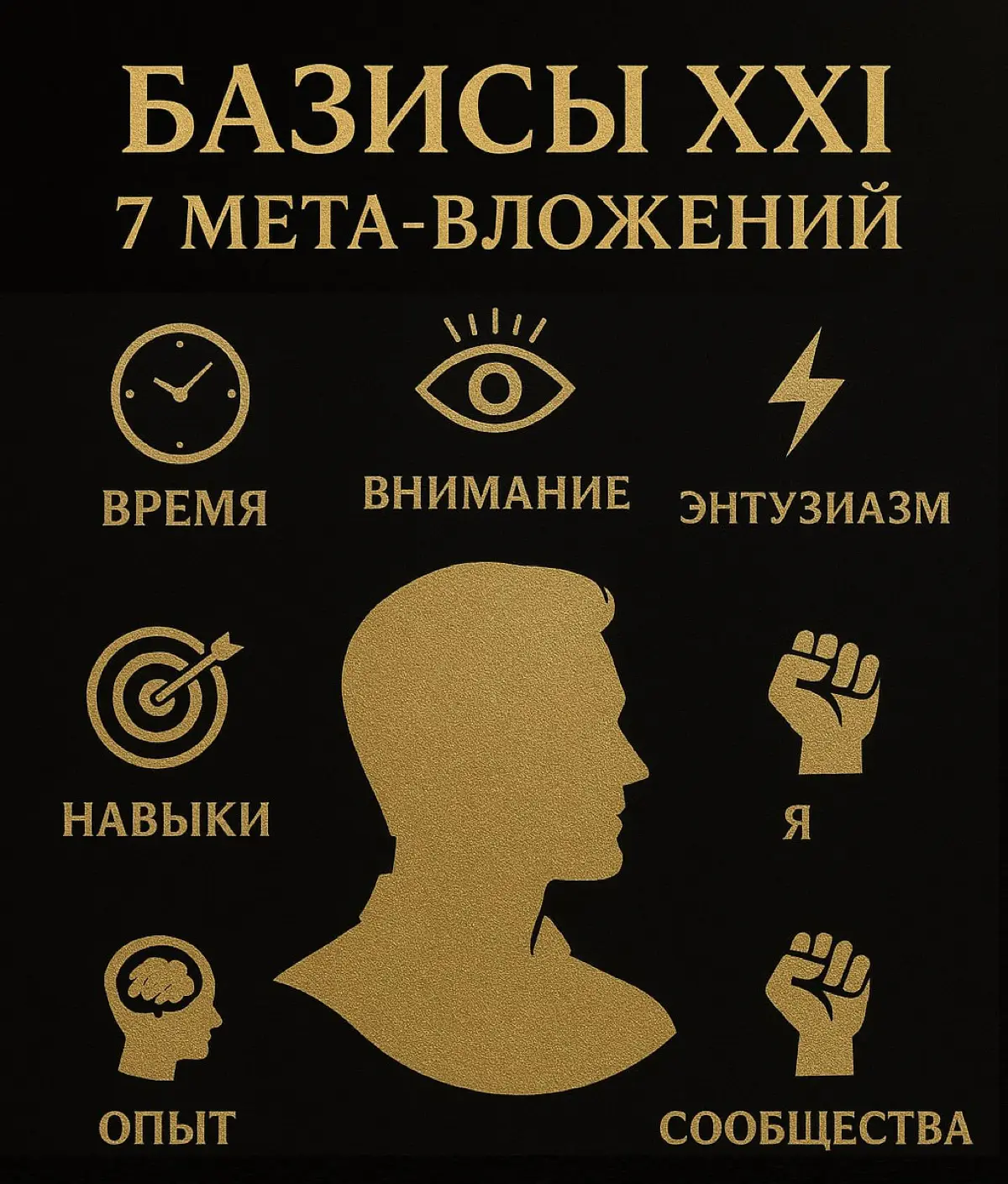 Человеческие вложения важнее финансовых | Сетка — социальная сеть от hh.ru