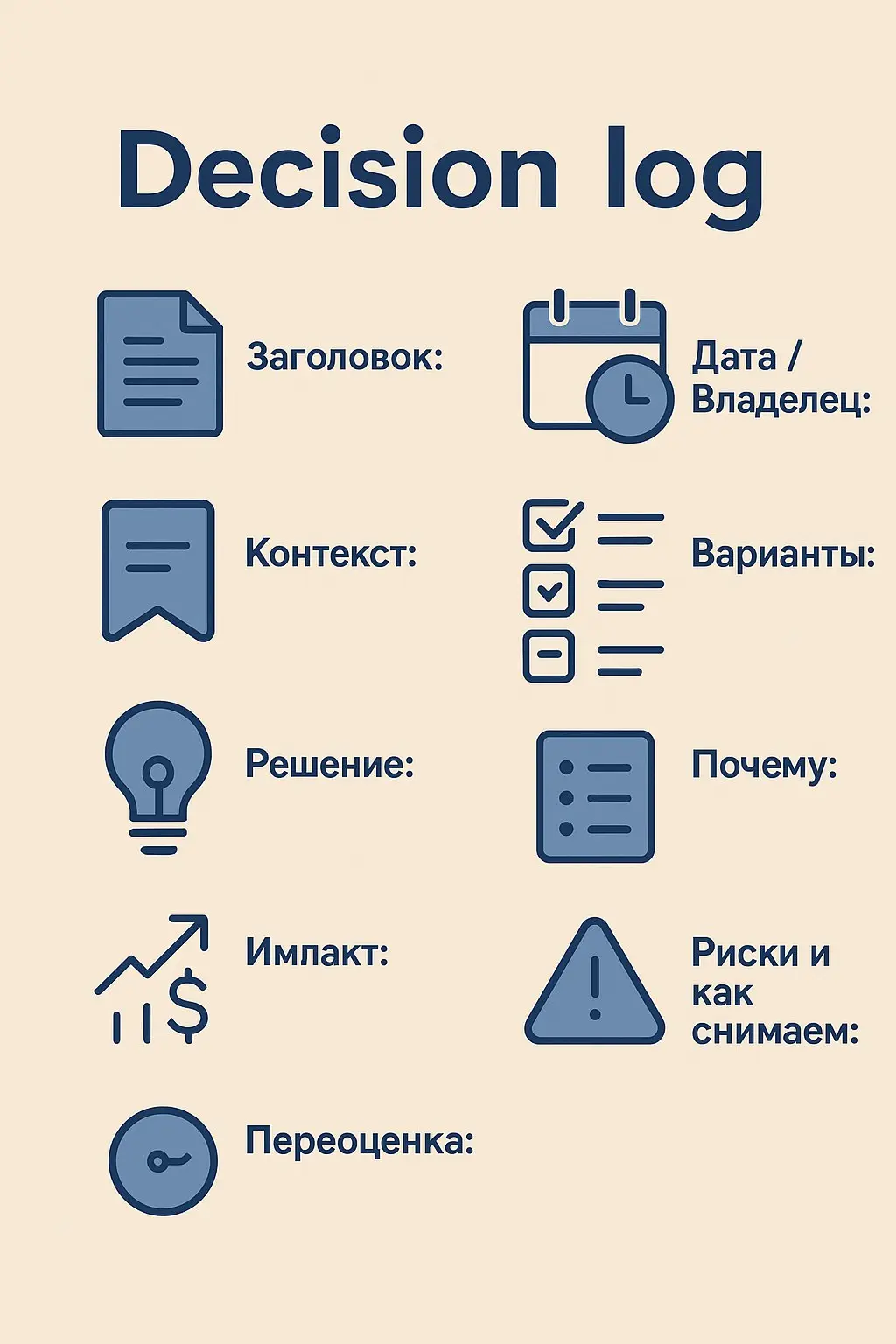 Decision log для смертных (ADR без боли)
Если спор повторяется - значит, решения не было. Был просто созвон | Сетка — социальная сеть от hh.ru