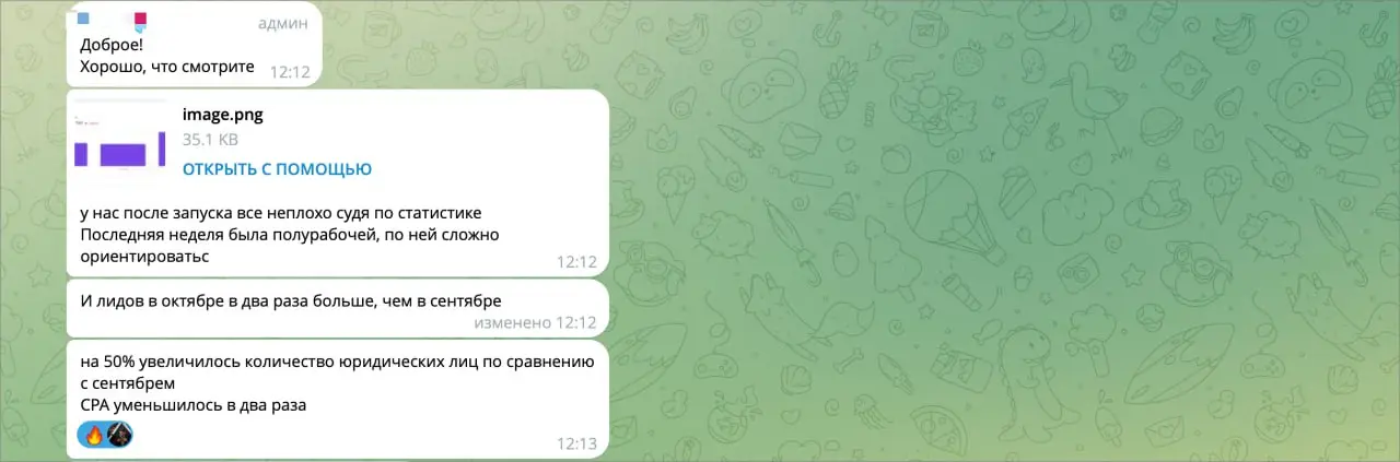 Что за день комплиментов?)
Вы же в курсе, что у меня ДР только через месяц? | Сетка — социальная сеть от hh.ru