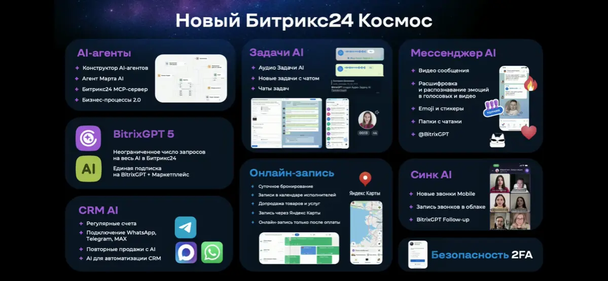 Битрикс24 улетел в Космос 🚀 | Сетка — социальная сеть от hh.ru