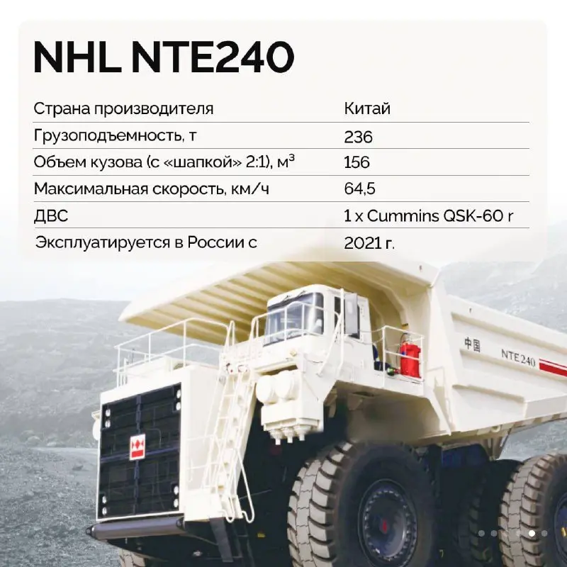 Дорога к успеху: новые карьерные автосамосвалы на российских производствах
Ранее мы уже рассказывали о критичном оборудовании для открытых горных работ, в том числе, о карьерных автосамосвалах, которы... | Сетка — социальная сеть от hh.ru