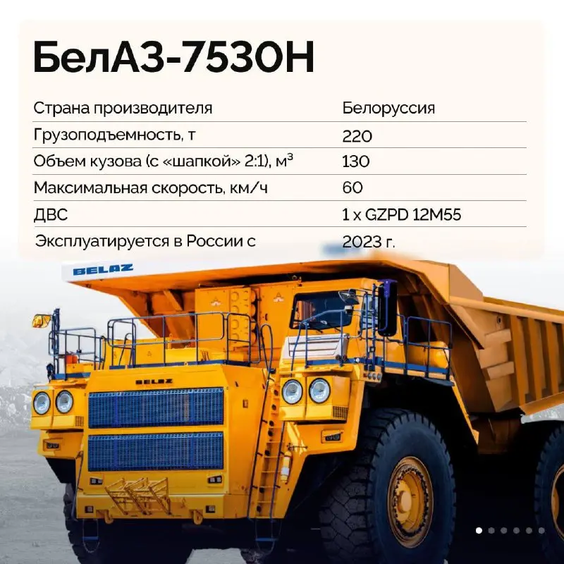Дорога к успеху: новые карьерные автосамосвалы на российских производствах
Ранее мы уже рассказывали о критичном оборудовании для открытых горных работ, в том числе, о карьерных автосамосвалах, которы... | Сетка — социальная сеть от hh.ru