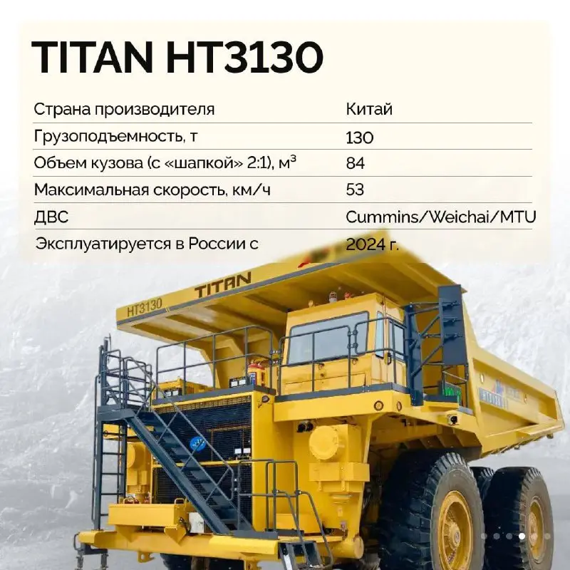 Дорога к успеху: новые карьерные автосамосвалы на российских производствах
Ранее мы уже рассказывали о критичном оборудовании для открытых горных работ, в том числе, о карьерных автосамосвалах, которы... | Сетка — социальная сеть от hh.ru