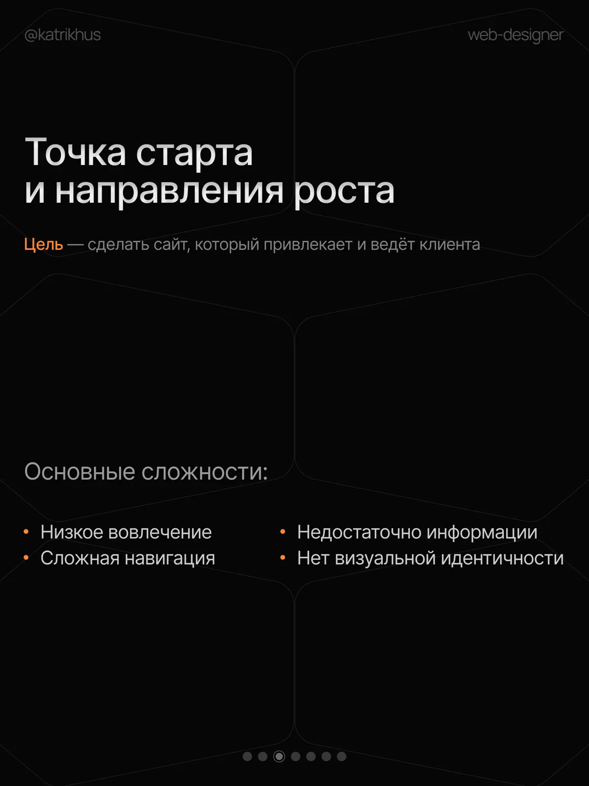 Делюсь новым проектом 🖥️🧡 | Сетка — социальная сеть от hh.ru