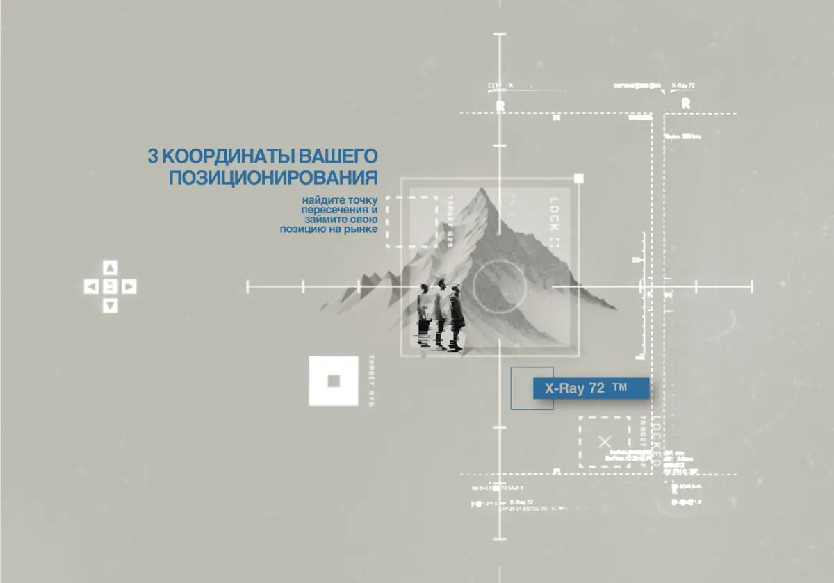 Разведка боем: 3 координаты вашего «холма» | Сетка — социальная сеть от hh.ru