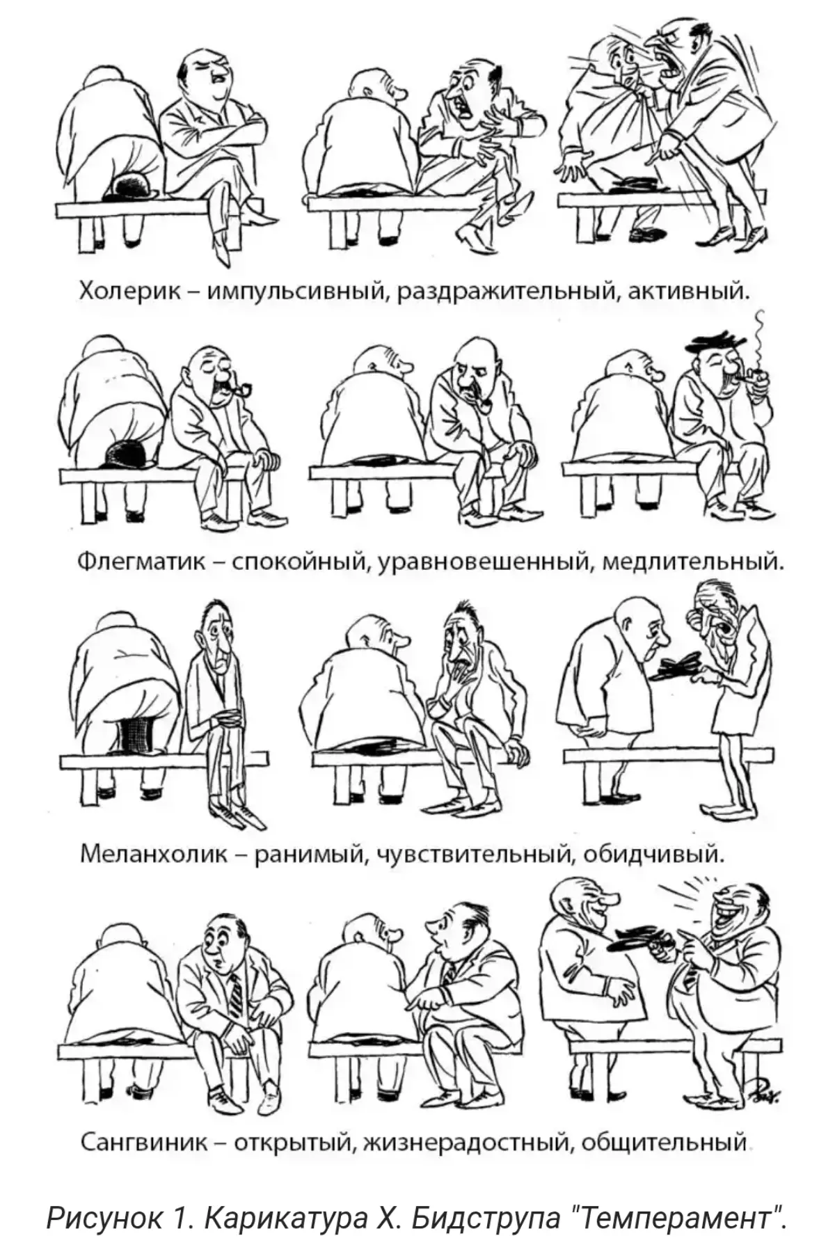 Является ли дискриминацией отбор кандидатов по психотипу? | Сетка — социальная сеть от hh.ru