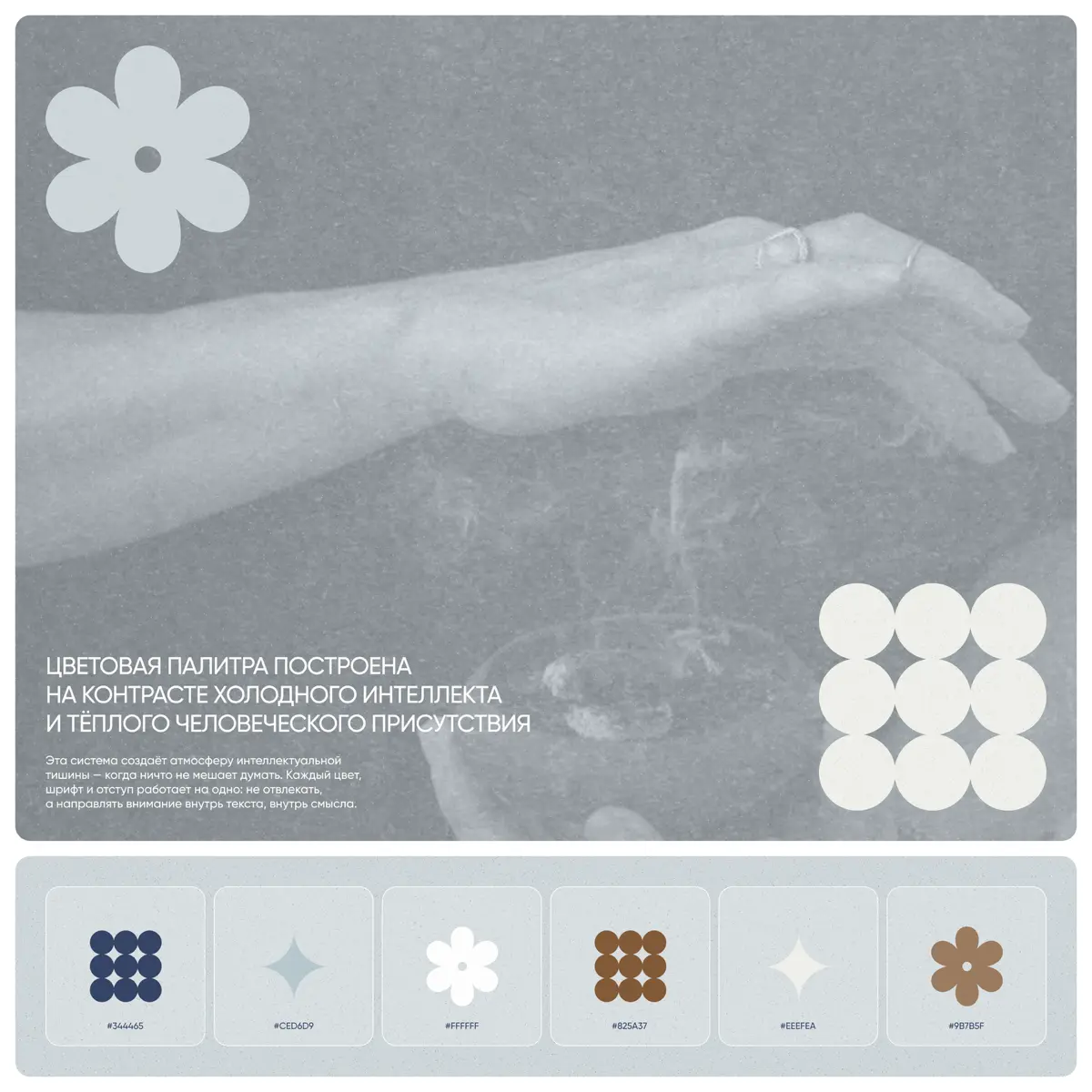 Лендинг «Философские чтения» | Сетка — социальная сеть от hh.ru