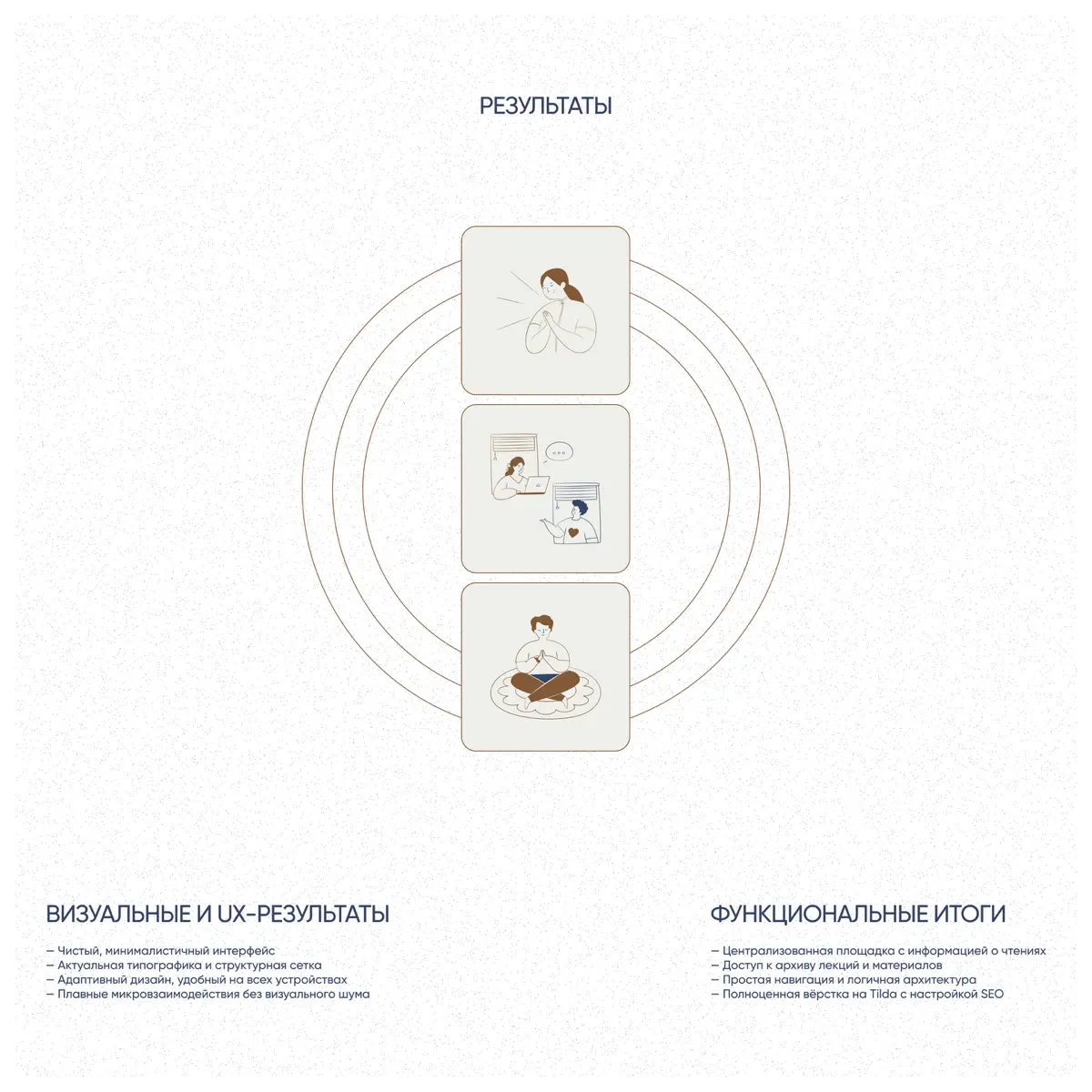 Лендинг «Философские чтения» | Сетка — социальная сеть от hh.ru