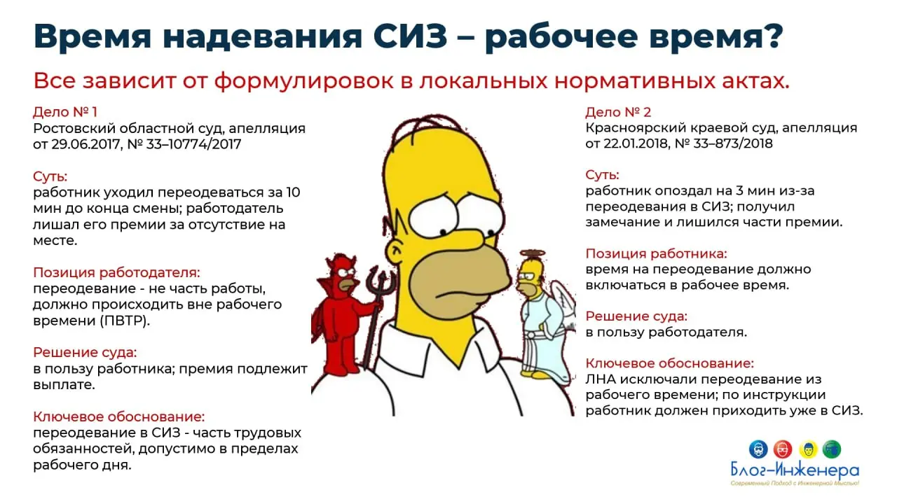 Загадка рабочего времени: два суда - два ответа | Сетка — социальная сеть от hh.ru