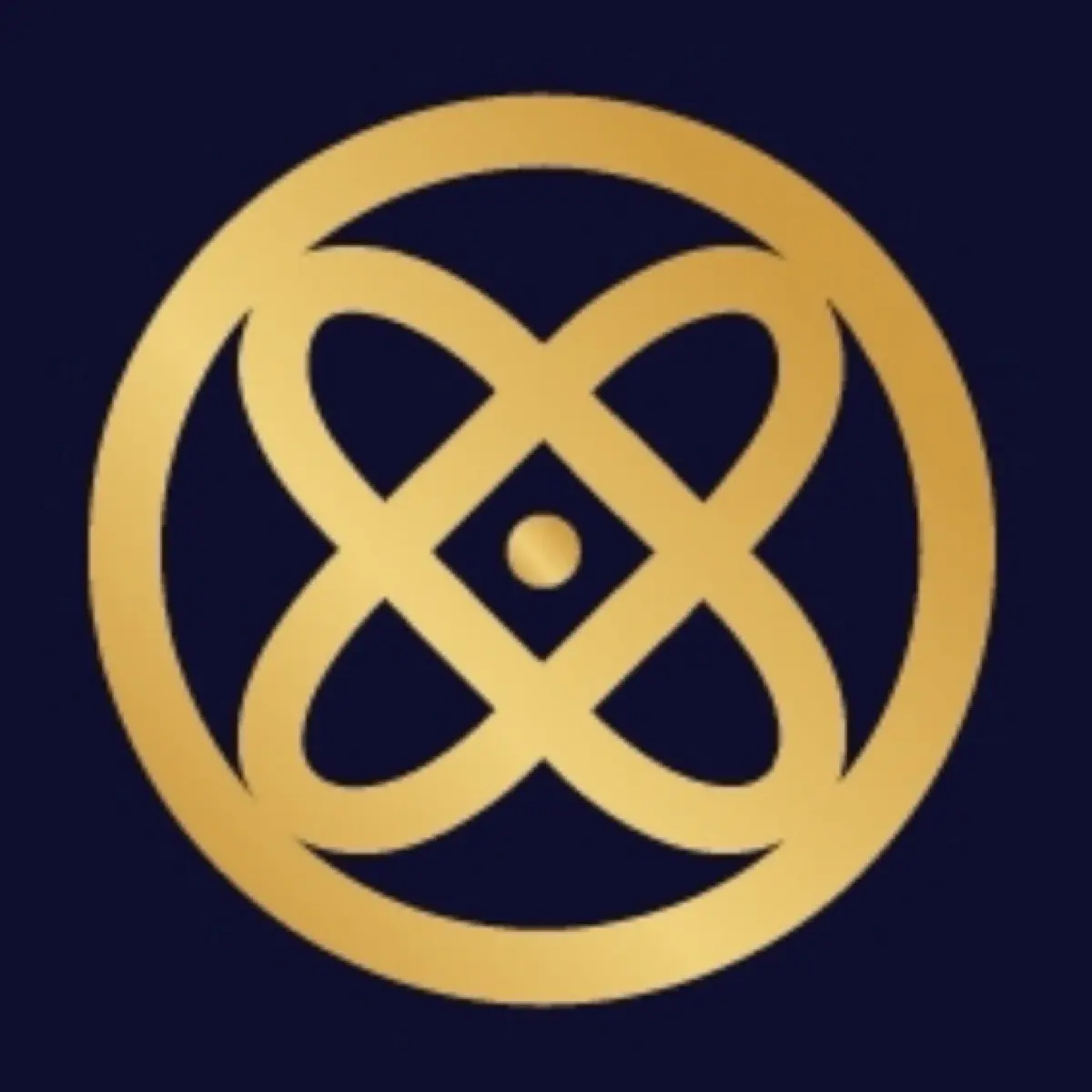 Консалтинг Ядро-Результата | Сетка — социальная сеть от hh.ru