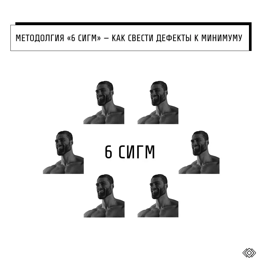 Методолгия "6 сигм" | Сетка — социальная сеть от hh.ru