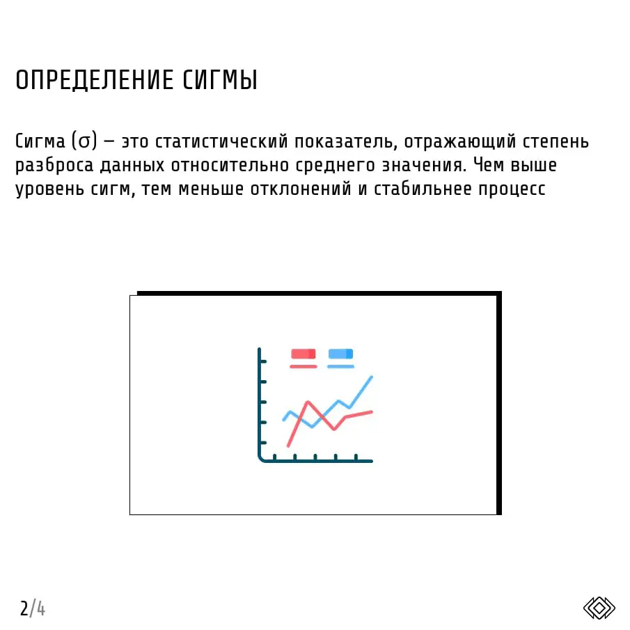 Методолгия "6 сигм" | Сетка — социальная сеть от hh.ru