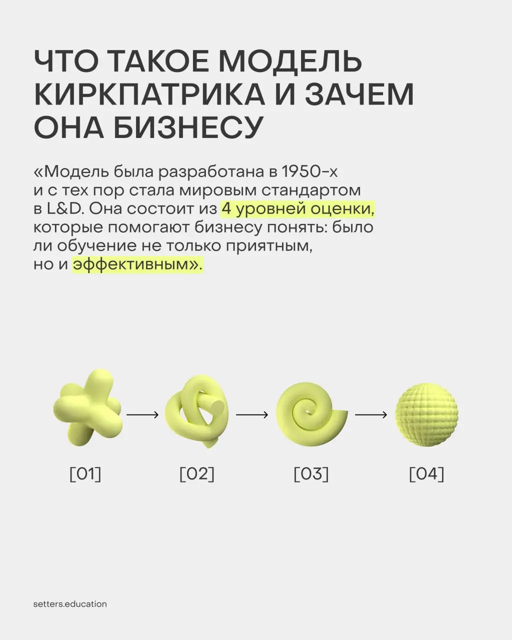 ▶️ Вы провели корпоративное обучение для сотрудников — а дальше?
А дальше — смотрим на изменения в работе сотрудников и на конкретные бизнес-показатели | Сетка — социальная сеть от hh.ru