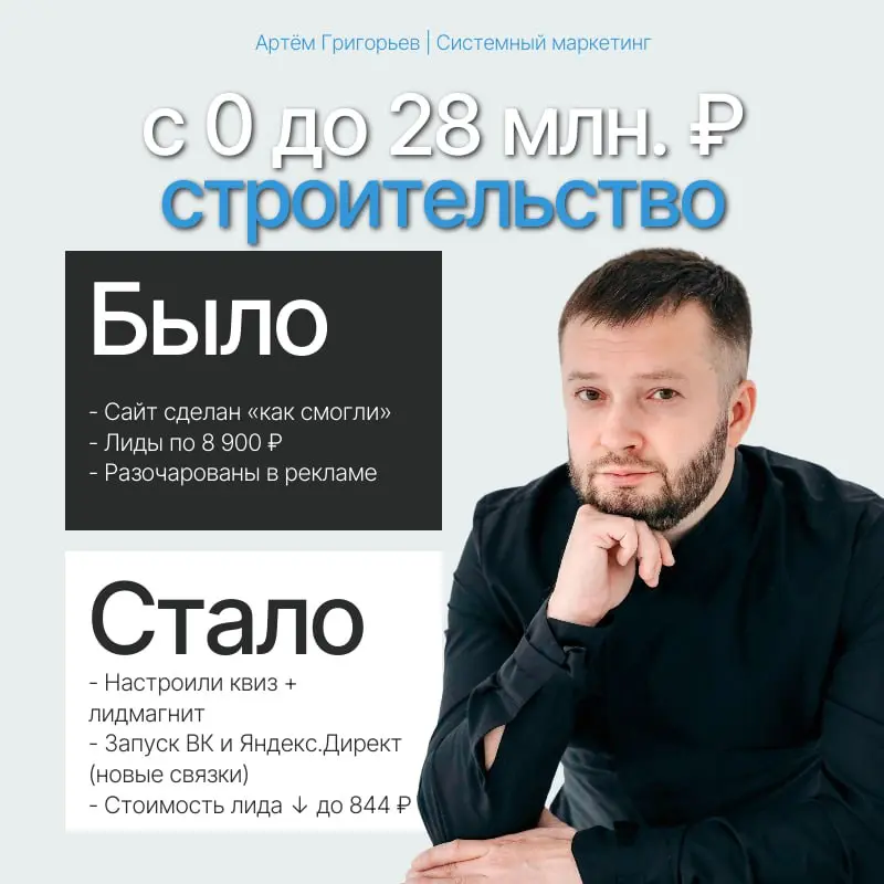 🏠 с 0 до 28 млн. руб. Кейс по строительству загородных домо | Сетка — социальная сеть от hh.ru
