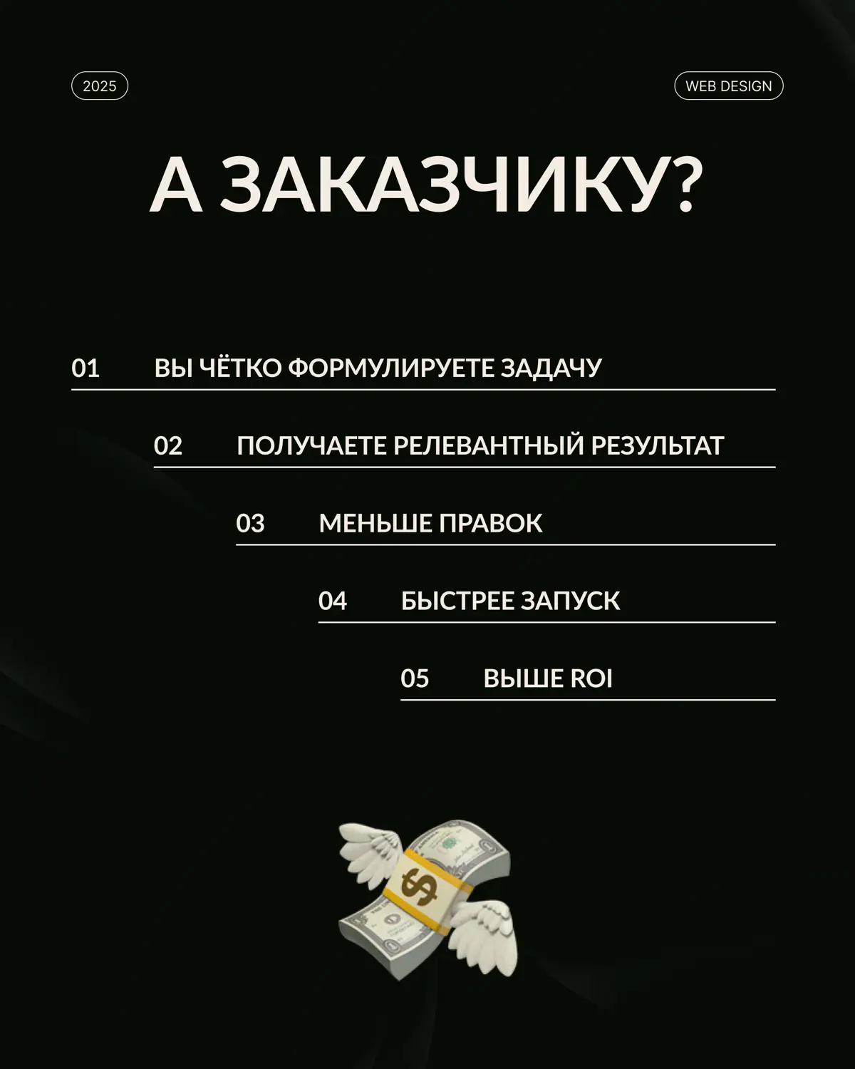 Бриф — это не анкета, которую нужно «заполнить ради галочки» | Сетка — социальная сеть от hh.ru