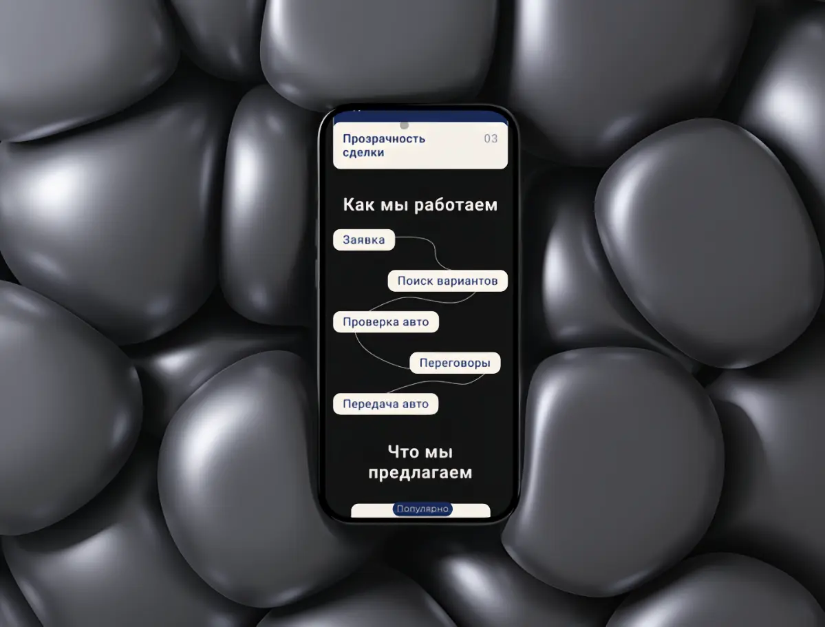 Сайт для авто-подбора — путь от задумки до результата | Сетка — социальная сеть от hh.ru
