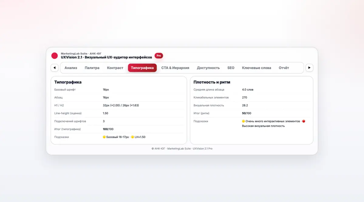 UXVision: теперь мы видим, как видит пользователь. | Сетка — социальная сеть от hh.ru