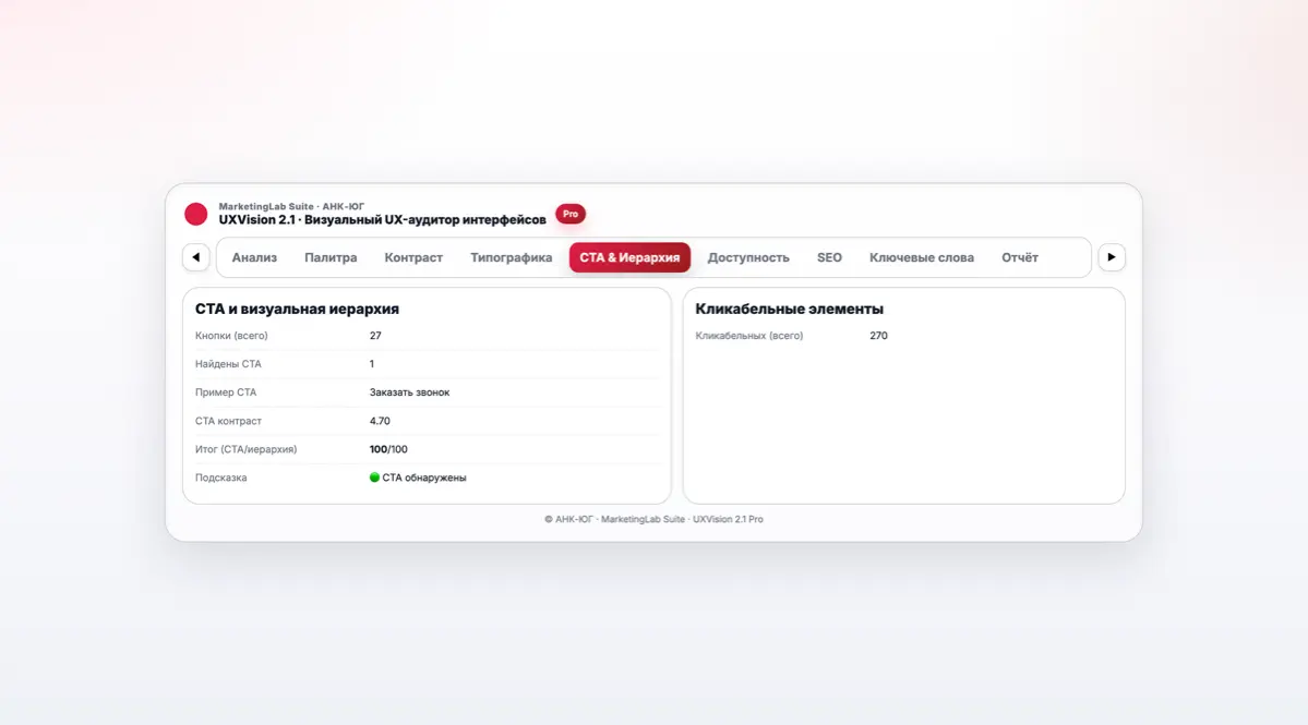 UXVision: теперь мы видим, как видит пользователь. | Сетка — социальная сеть от hh.ru