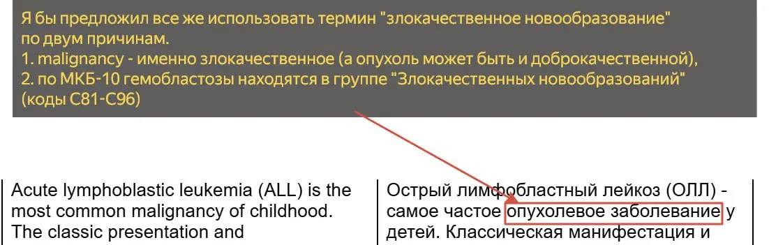 С недавних пор я начал предлагать обучающимся у нас медпереводчикам тренироваться не на причесанных текстах из учебников, а взять более приближенные к реальности — и, как мне кажется, мы нащупали инте... | Сетка — социальная сеть от hh.ru