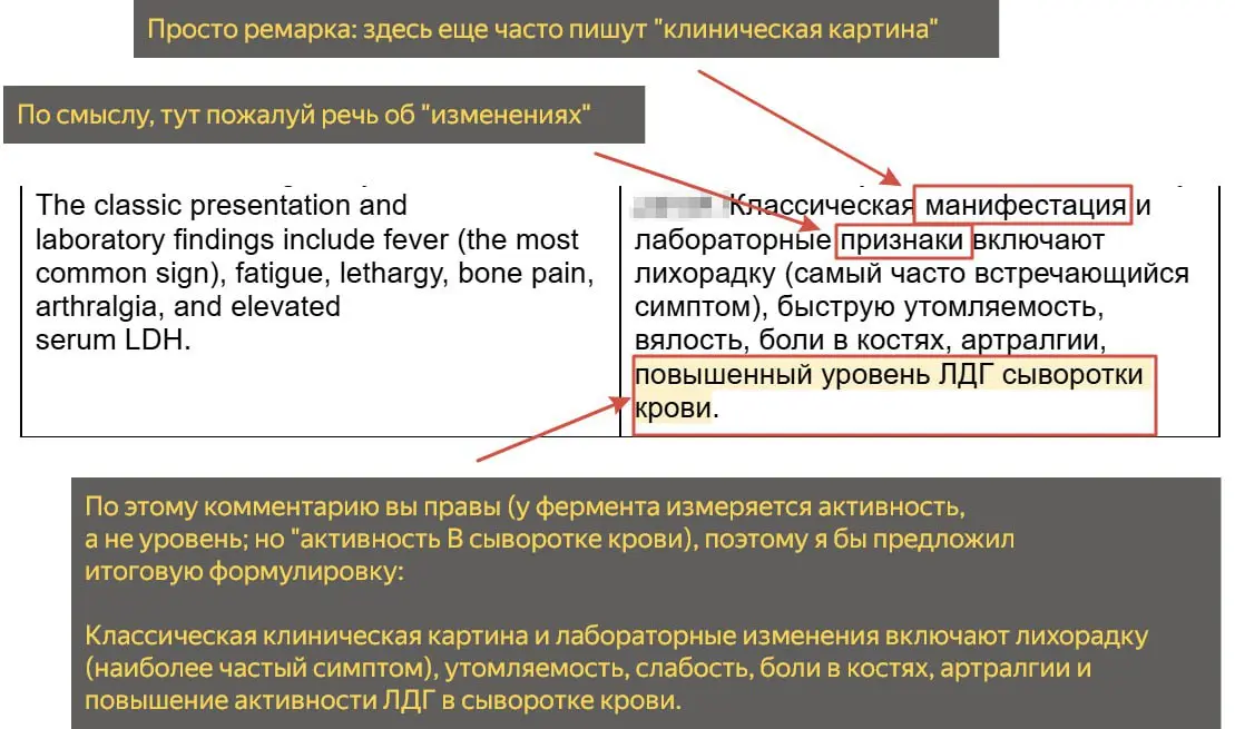 С недавних пор я начал предлагать обучающимся у нас медпереводчикам тренироваться не на причесанных текстах из учебников, а взять более приближенные к реальности — и, как мне кажется, мы нащупали инте... | Сетка — социальная сеть от hh.ru