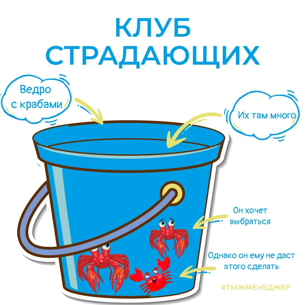 Почему одни достигают целей, а другие — нет
Возвращаюсь к своей любимой теме — достижения, цели, эффективность | Сетка — социальная сеть от hh.ru