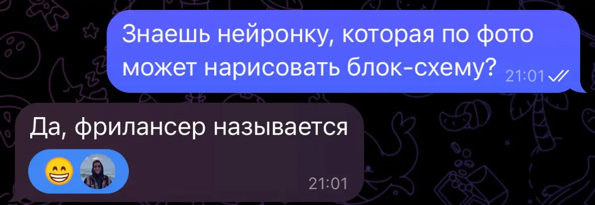 Фрилансеры больше не нужны? | Сетка — социальная сеть от hh.ru