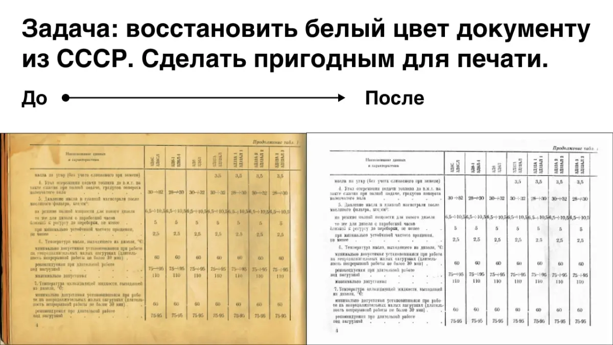 📄 Ретушь и восстановление изображений | Сетка — социальная сеть от hh.ru