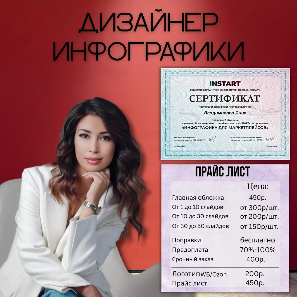 Анна Владимирова | Сетка — социальная сеть от hh.ru