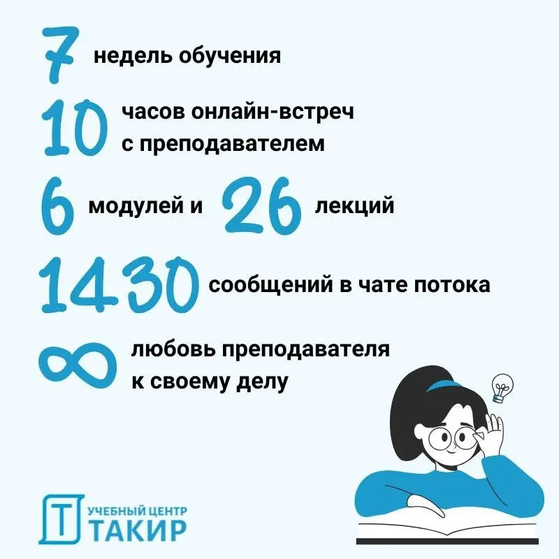 Выпуск 1️⃣ потока — это наша общая победа! 🏆
За этим успехом — очень много часов труда нашего преподавателя Юрия Потеряева | Сетка — социальная сеть от hh.ru
