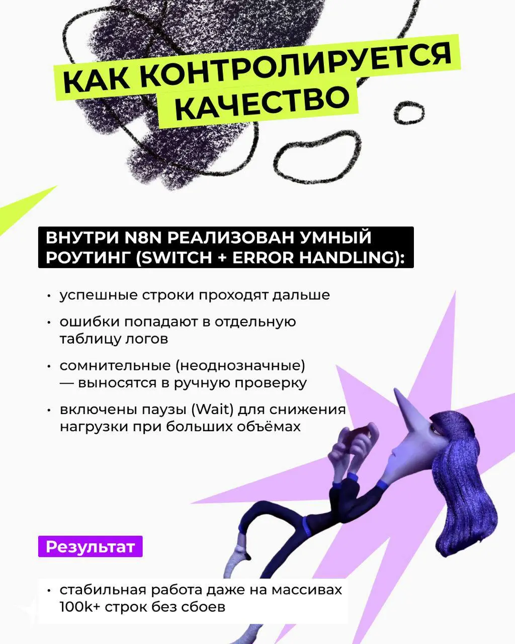 🔥 Как в SEO-отдел накатывали n8n
Моя задача, чтобы SEO-аналитики делали только ту работу, которую нельзя автоматизировать. Таких процессов за годы сделано много, расскажу про один из них. | Сетка — социальная сеть от hh.ru