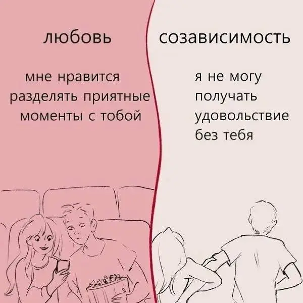 Созависимость почему-то принято считать модным термином, чем заболеванием.
Не стоит недооценивать, это не просто слово, описывающее привязанность | Сетка — социальная сеть от hh.ru