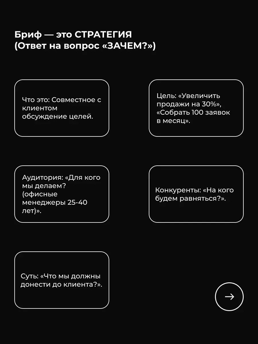 Почему 90% сайтов проваливаются? | Сетка — социальная сеть от hh.ru